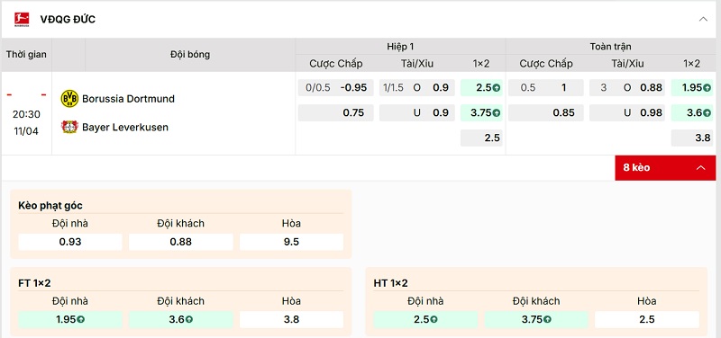 Hướng dẫn soi kèo Borussia Dortmund vs Bayer Leverkusen chi tiết